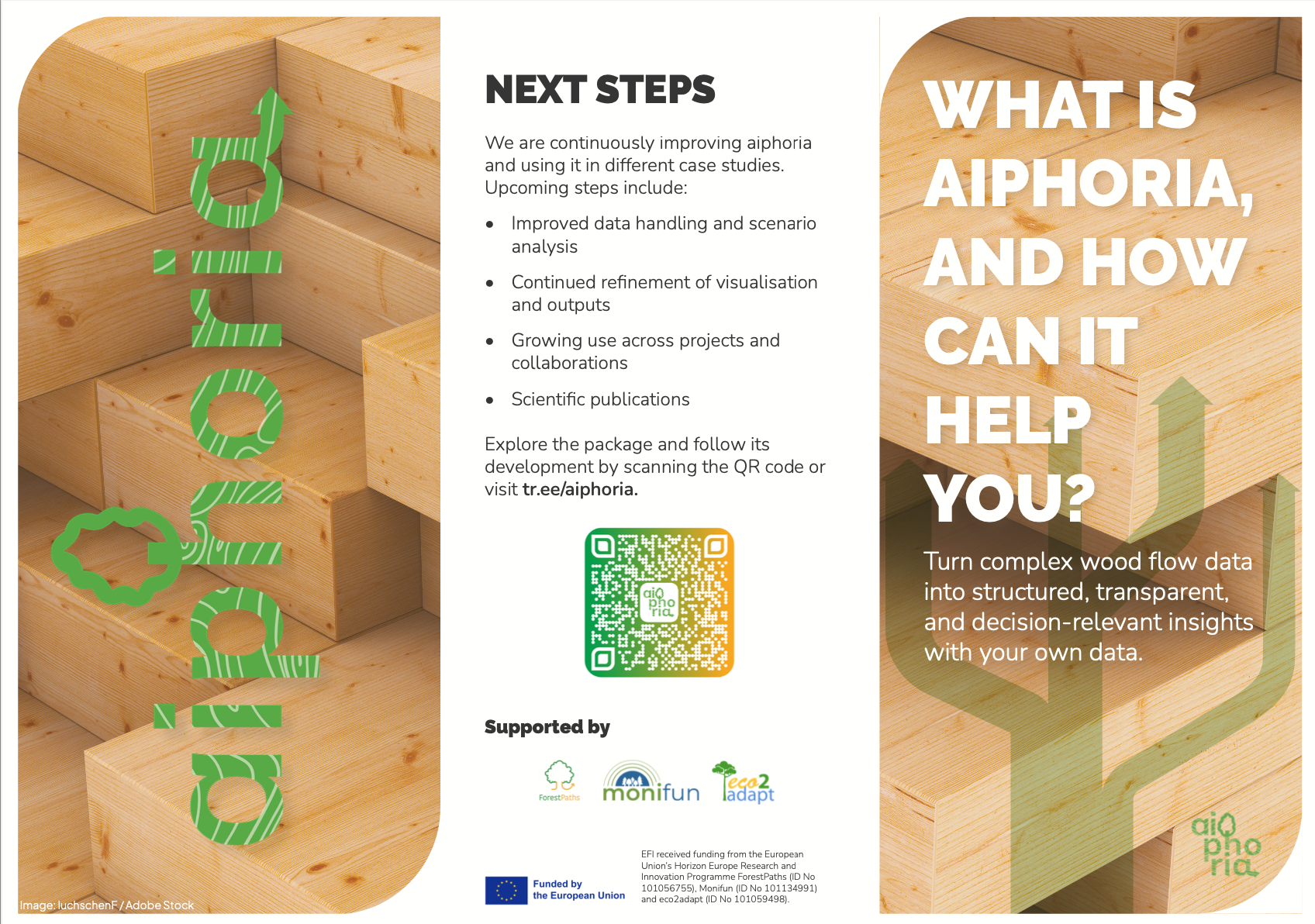 Aiphoria       Brochure promotional material